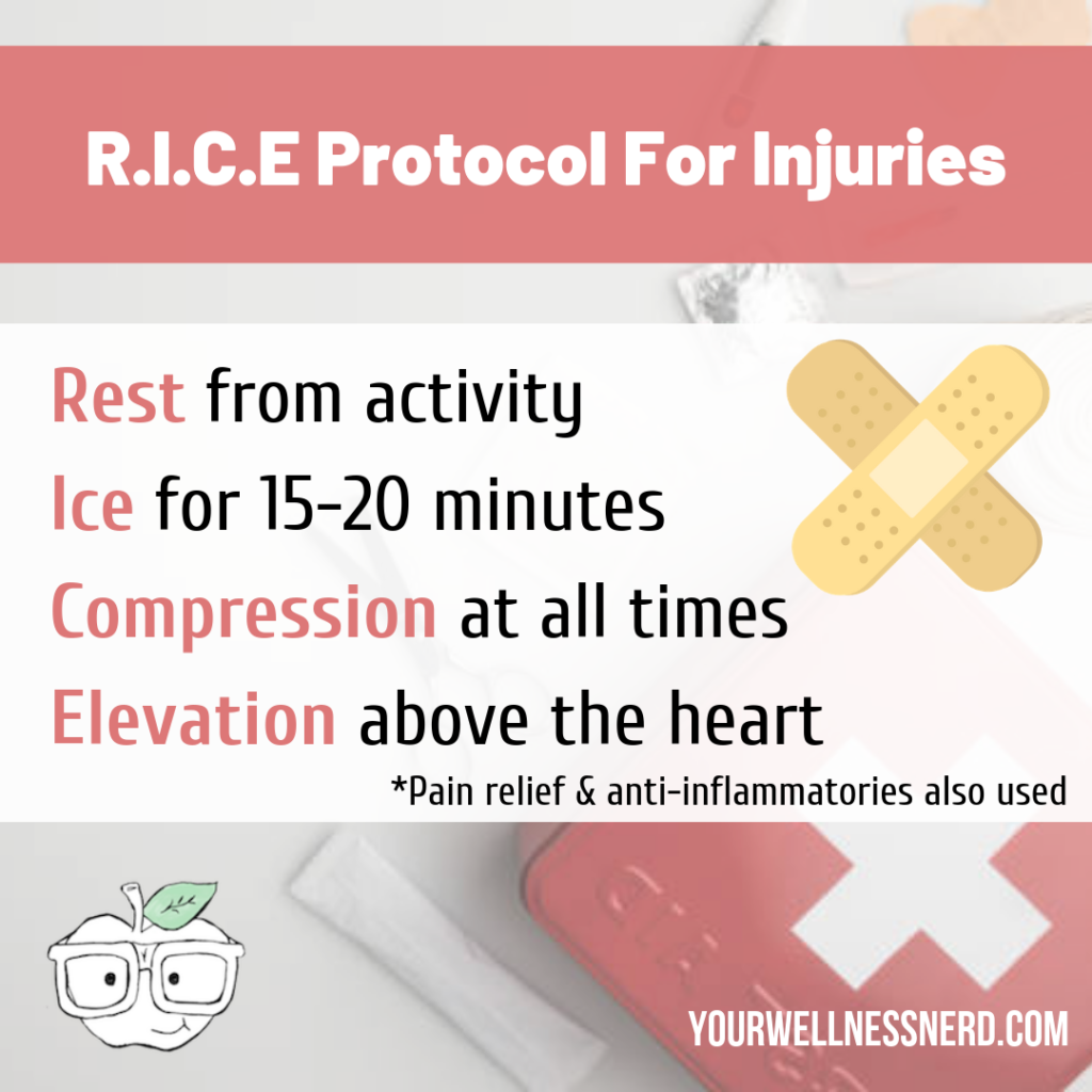 rice protocol for injury treatment including rest, ice an injury, compression and elevation