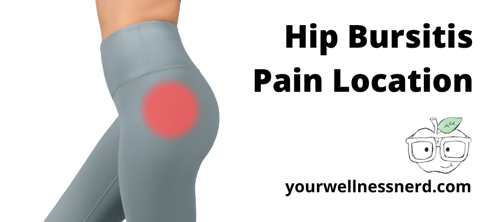 hip bursitis pain pattern and hip bursitis pain location